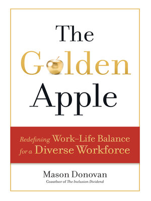 cover image of The Golden Apple